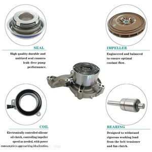 For Volvo D13 D16 Water Pump for Volvo 2015 2016 2017 2018 2019 85152423 thumbnail-5