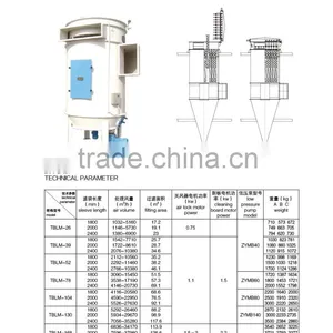 Hot Sale High Quality Best Price New Design Flour Mill Air Jet Filter thumbnail-3