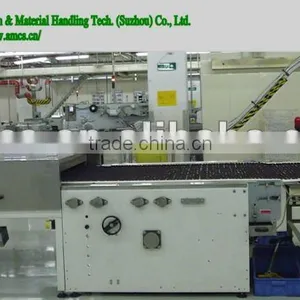 Biscuit Cooling Tunnel Promotion Manufacturers thumbnail-1