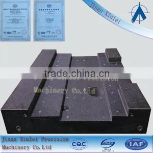 Granite Machinery Foundation thumbnail-1