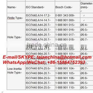 1688901019 Hole Type Stanard Injector/ISO Injector/ISO Standard Injector/Bosch Injector thumbnail-2