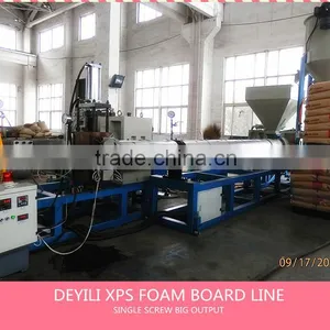 Plastic XPS Foamed Board Extrusion Line thumbnail-3