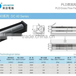 DC Fan Motor 40(durable Motor) thumbnail-1