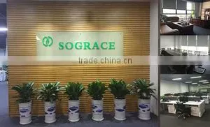 Sograce International Corporation Limited company overview - view 2 thumbnail