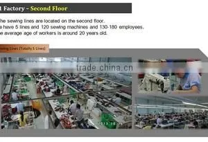 Hong Nhung Co.,ltd company overview - view 3 thumbnail