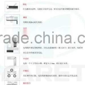 Best Price for Exterior Wall Cladding 4mm PVDF Aluminum Composite Panel thumbnail-4