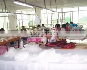 Zhongshan Kellys Bridal Co., Ltd. company overview - view 2 thumbnail