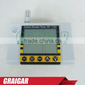 AZ7722 Wall Carbon Dioxide Monitor CO2 Detector With Relay Temperature and Humidity Testing thumbnail-1