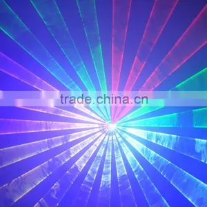 2.5W RGB 25kpss ILDA Animation Laser Light Logo Projector thumbnail-4