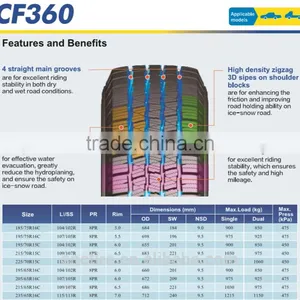 195/65R16C Chinese Winter New Car Tires, COMFORSER Tires, Cheap Car Tires in China thumbnail-3