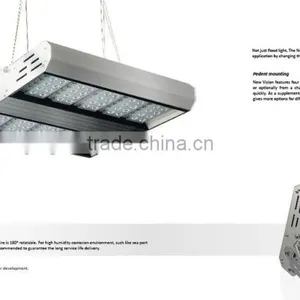 Indoor Outdoor Lighting Led Flood Light With Display Applications Led Flood Lightig thumbnail-2