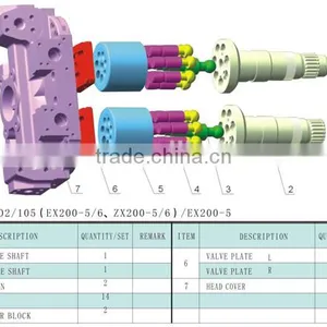 HPV102,105,118 Excavator Pump Parts thumbnail-2