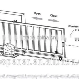Battery Powerd Safety Sensor LM101 thumbnail-4
