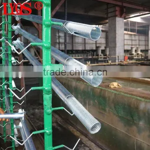 Q235 Scaffold Acrow Props for Formwork thumbnail-2