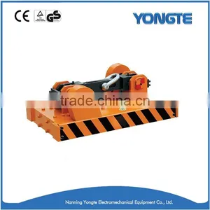 Manufacturer Automatic Permanent Magnetic Lifter thumbnail-1
