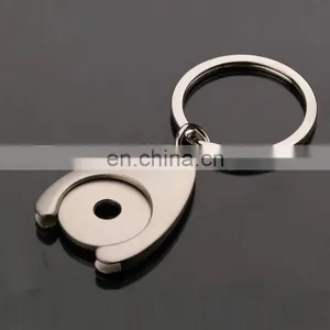 Shopping Cart Coin Holder Keychain thumbnail-1