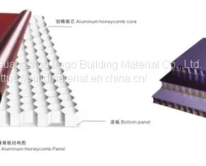 Sandwich Panel Aluminum Plate Construction Decoration thumbnail-1