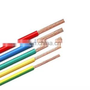 Power Transmission Copper Electric Wire Cable Manufacturers Sales Conductor thumbnail-4