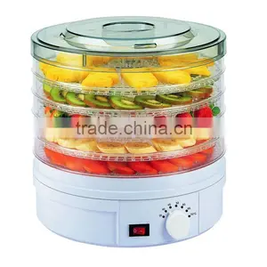 Electric House Using Mini Food Dehydrator thumbnail-1