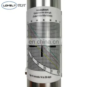 Concrete Rebound Hammer/Sclerometer/Concrete Rebound Test Hammer thumbnail-3