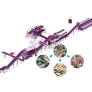 Garbage Disposal Project Intelligent Garbage Sorter Domestic Waste Sorting Equipment EPC thumbnail-1