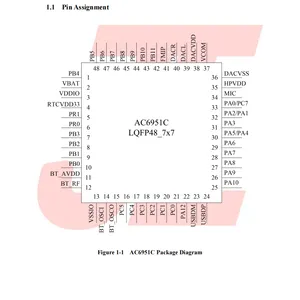 JL AC6951C LQFP48 32-bit DSP Bluetooth V6.0 Audio Chip 240MHz FPU DAC ADC Encoder Decoder For Bluetooth Speaker Soundbar TWS Speaker Alarm Clock Audio thumbnail-4