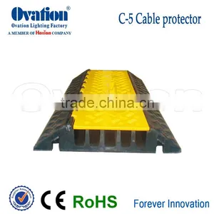 the 2015 Newest Model Unique Design Cable Guard thumbnail-3