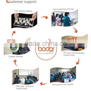 Used Portabl Fiber Laser Marking Machine From China thumbnail-4