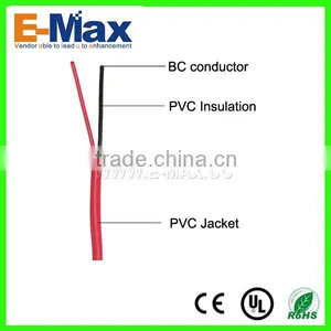 2 Core Fire Unshielded Alarm Cable thumbnail-2