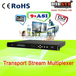 Comply to ISO13818 EN300 468 Single Channel DVB Multiplexer Video Multiplexer thumbnail-1