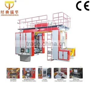 Eight-Colour Flexo Printing Machine For Non-woven Fabric thumbnail-3