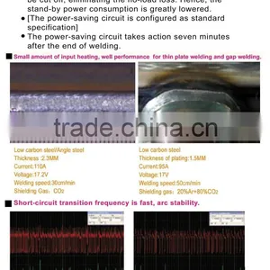 KF-200 Thyristor-controlled CO2 MIG MAG Welding Machine With Built-in Wire Feeder Designed Quality Choice thumbnail-6