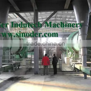Provide Rotary Hot Air Mixing Dryer for Drying Slag,wood Shavings,Manure,sand -- Sinoder Brand thumbnail-1