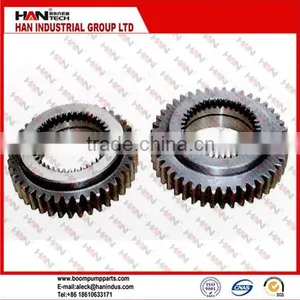SANY C120 and 5390 Three Axis Gear for Schwing Putzmeister Zoomlion Concrete Pump Spare Parts thumbnail-3
