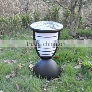 Round Solar Panel Solar Modules 5W for Home Use GH Energy thumbnail-1