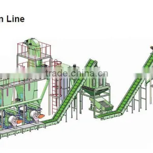 Biomass Pellet Production Machine Biomass Production Line FH thumbnail-1