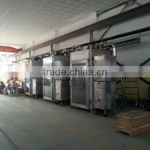 Stainless Steel Industrial Smokers/sausage Smoke House thumbnail-4