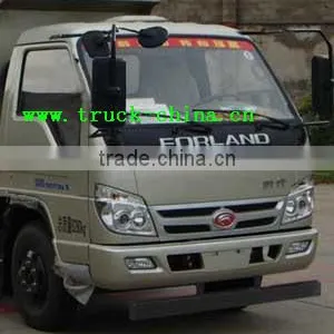 Hot Selling Compression Garbage Trucks thumbnail-3
