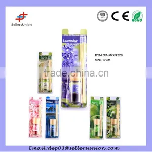 Fragrance Oil Diffuser in Double Blister Package thumbnail-1