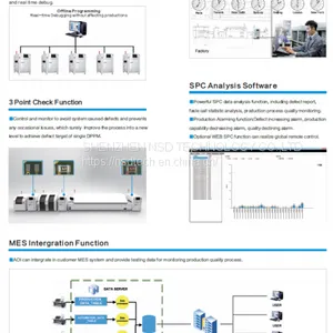 Inline AOI V5000/V5000D/V5000S/V5000SD thumbnail-5