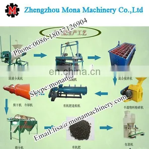 Animal Manure Compost Machine/organic Fertilizer Compost Turner Machine thumbnail-4