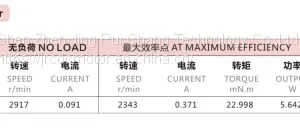 无刷-JEC-3659-马达参数