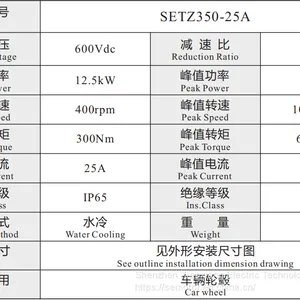 SETZ350-25A thumbnail-2
