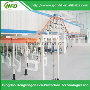 Powder Coating Machine Price Cookware Production Line thumbnail-1