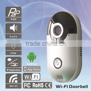Lowest Price Door Eye Camera With Low Price thumbnail-6