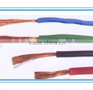 High Quality Single Core PVC Insulated Electric Cables Civil Electric Wire thumbnail-2
