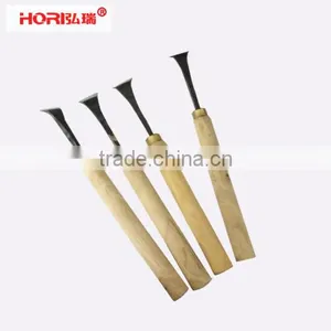 HORI 3D Printer Accessories, 3D Printing Tommy Bar,help You Take Out Models Rapidly thumbnail-3