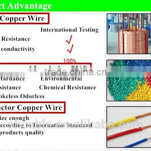 Best Quality PVC Insulated House Wiring H05V-U/H07V-U Electrical Cable thumbnail-2