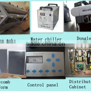 Leather,food ,beverage ,cloth ,electronic, Meter, Co2 Laser Marking Machine With Anti-intervention System thumbnail-2