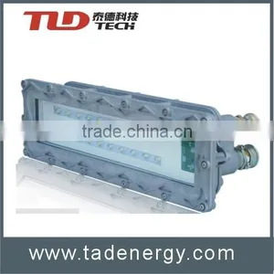 Emergengy Explosion-proof Lamp of Roadway thumbnail-1